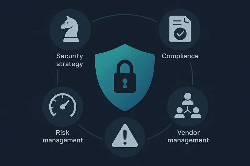 Преглед на отговорностите на CISO под наем - съответствие, отчитане пред борда и управление на програма за сигурност